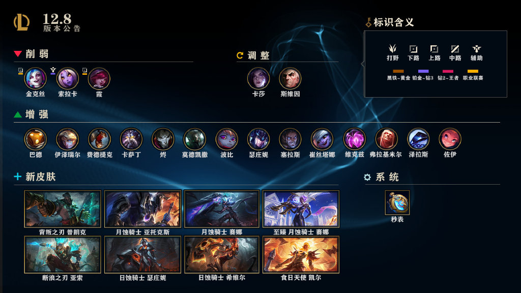 版本更新公告：双金身机制去除