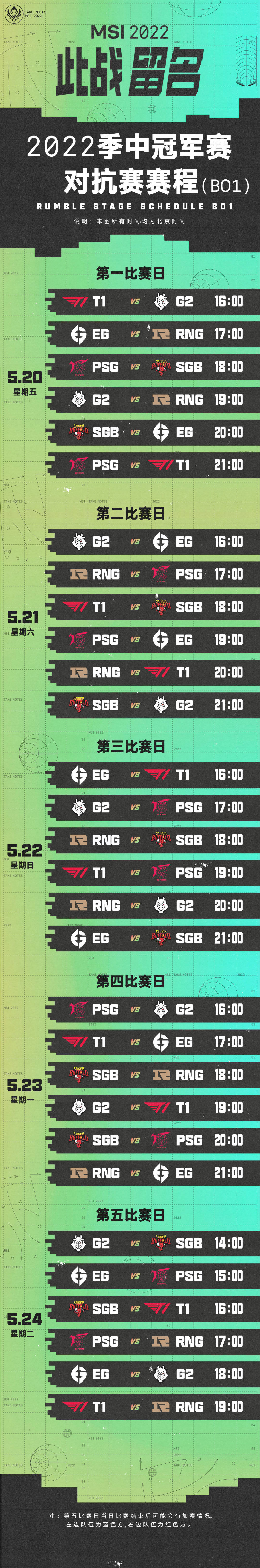 MSI对抗赛赛程出炉：RNG首日连续迎战EG、G2